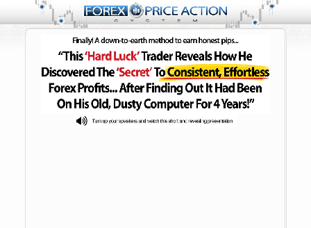 cheap Forex Price Action System