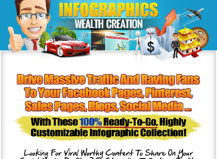 cheap Infographics Wealth Creation