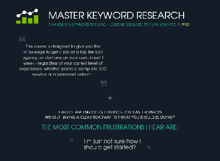 cheap Master Keyword Research