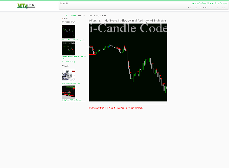 cheap i-Candle Code Trend Follower and No Repaint Indicator