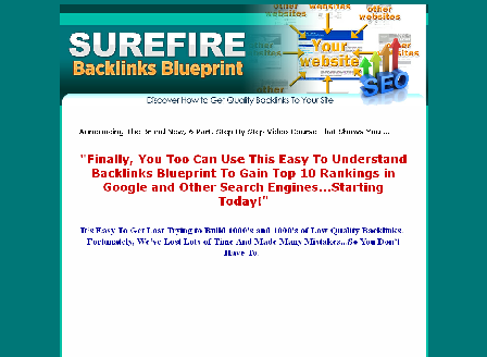 cheap Easy Surefire Backlinking