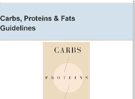 cheap Carbs, Proteins, & Fats Guidelines