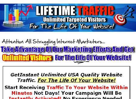 cheap lifetime website traffic