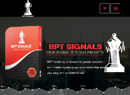 cheap BPT Forex Signals