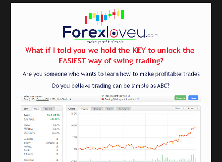 cheap Forex Love You - Make Profit Simple