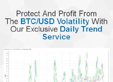 cheap 2 Daily Bitcoin/USD  Trend Signals