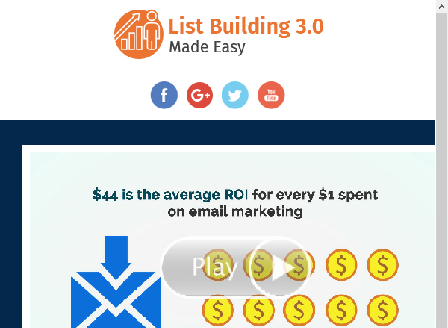 cheap List Building 3.0 Made Easy
