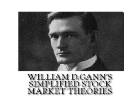 cheap William D. Gann Simplified Stock Market Theories