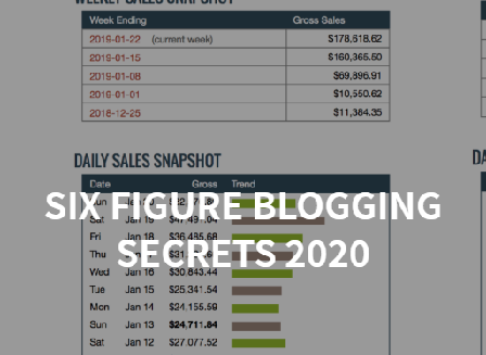 cheap Six Figure Blogging Secrets 2020