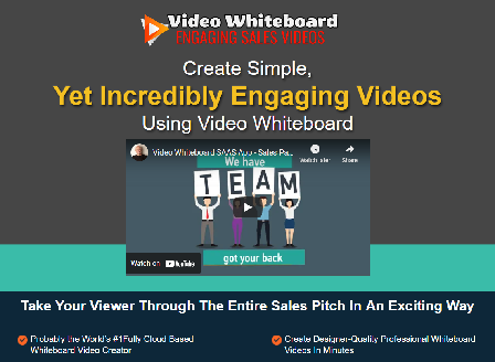 cheap Video Whiteboard