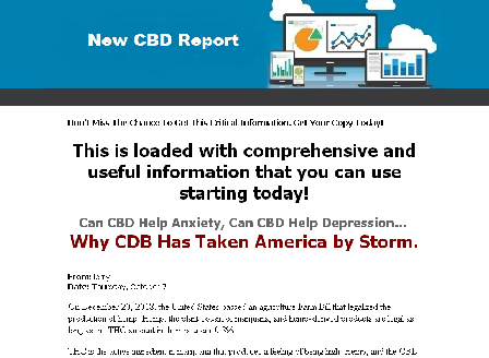 cheap CBD Report