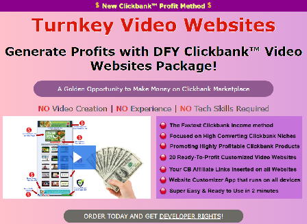 cheap Turnkey Video Website Package WDR