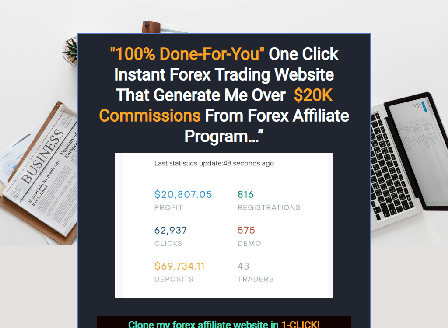cheap Create Forex Affiliate Site Instantly