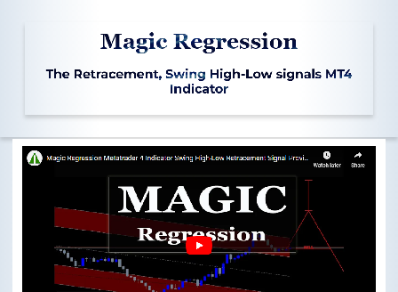 cheap Magic Regression